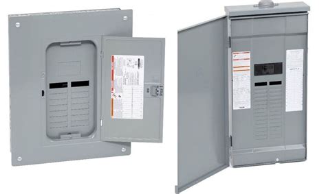 electrical breaker box recall|circuit breaker box recall 2022.